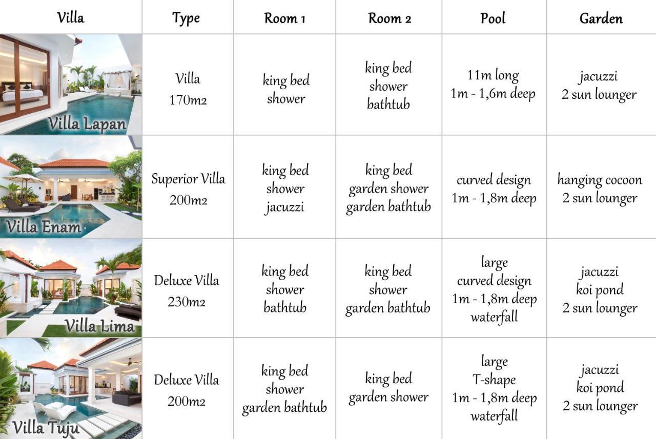 Villa Mia Seminyak - Boutique Villas Kültér fotó